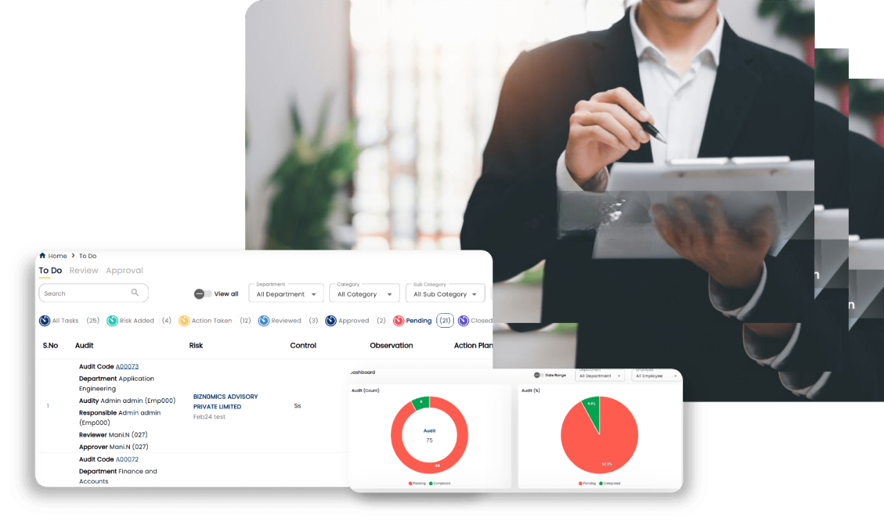 Automated Internal Audits in Coimbatore Automated Internal Audits in Coimbatore