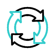 performance indicators