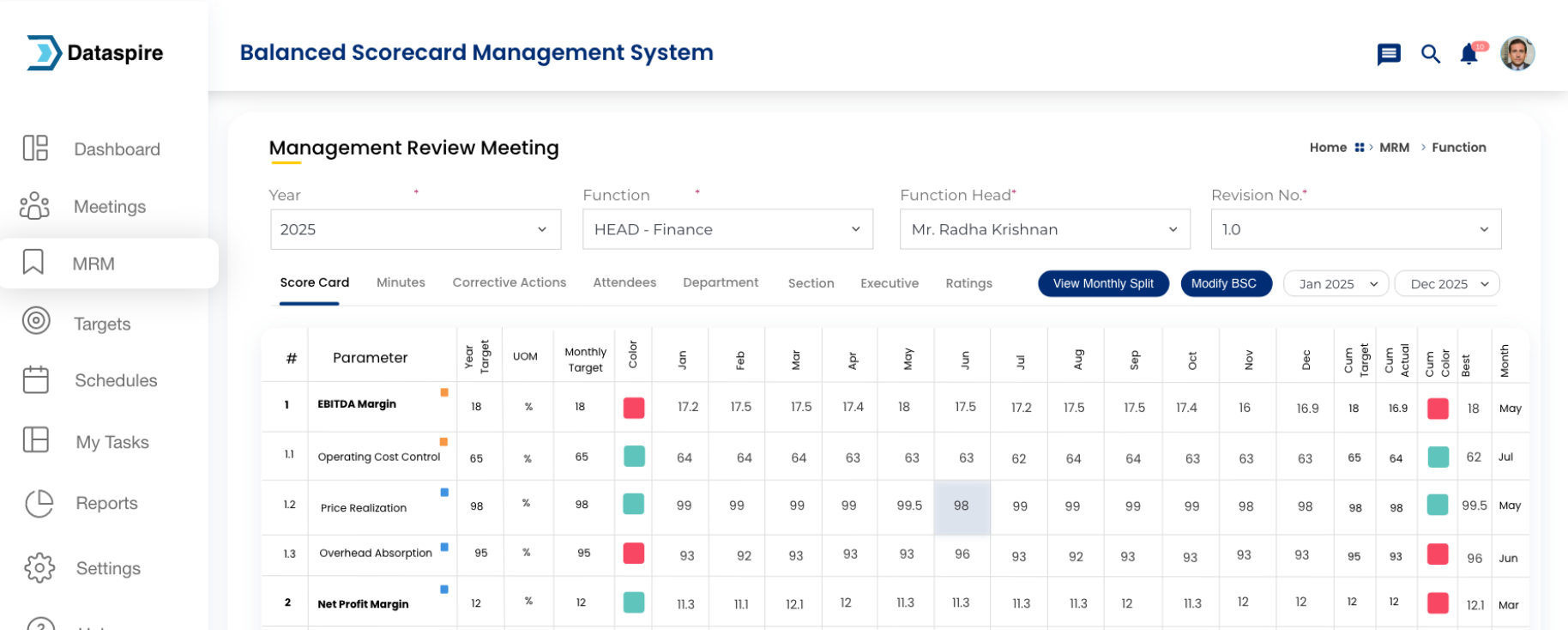 balanced-scorecard-software