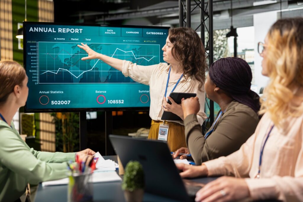 Productivity Tracking