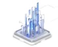 AWS Managed Services