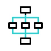 best sales crm